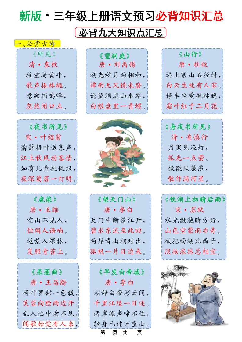 新版三上语文预习必背九大知识点汇总（15页）-百乐阁