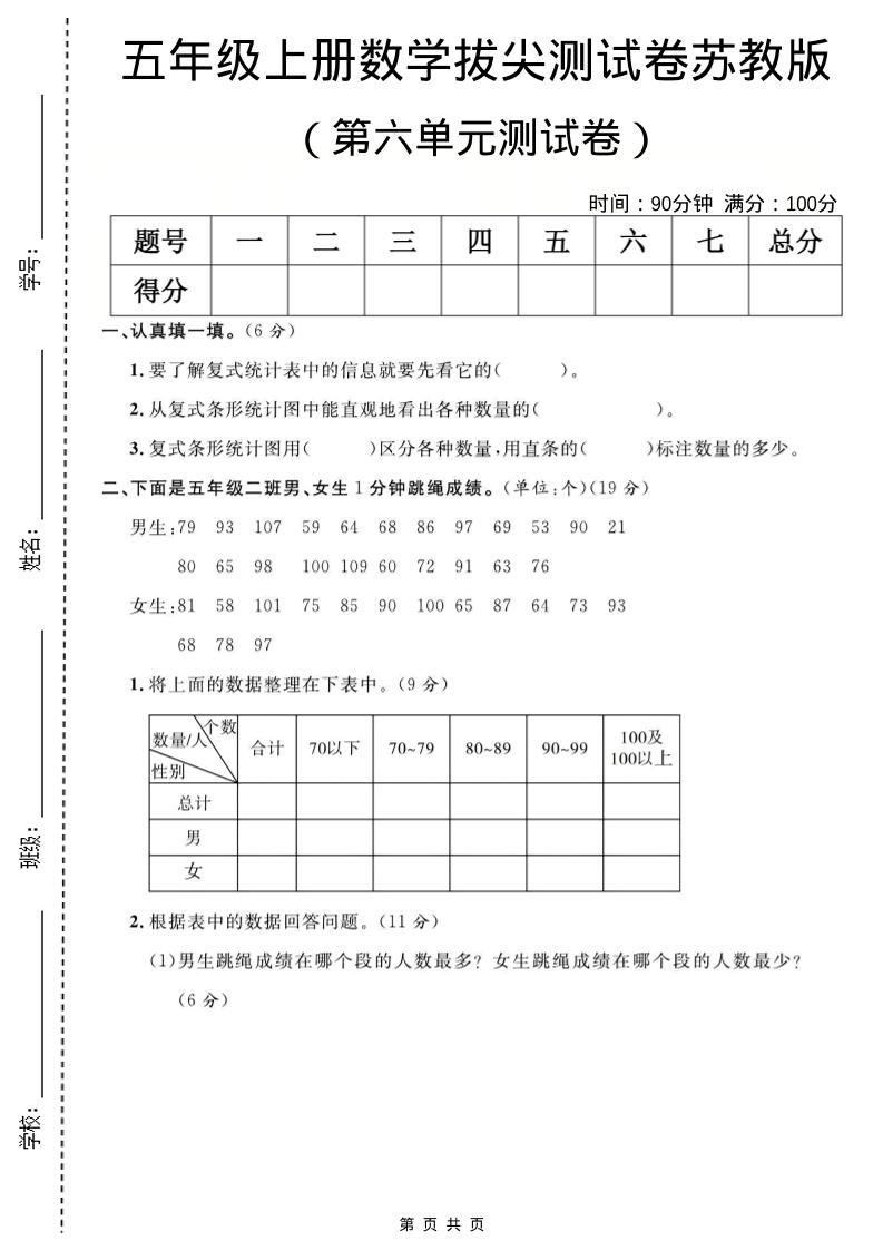 五年级上数学第六单元测试卷《苏教版》-百乐阁