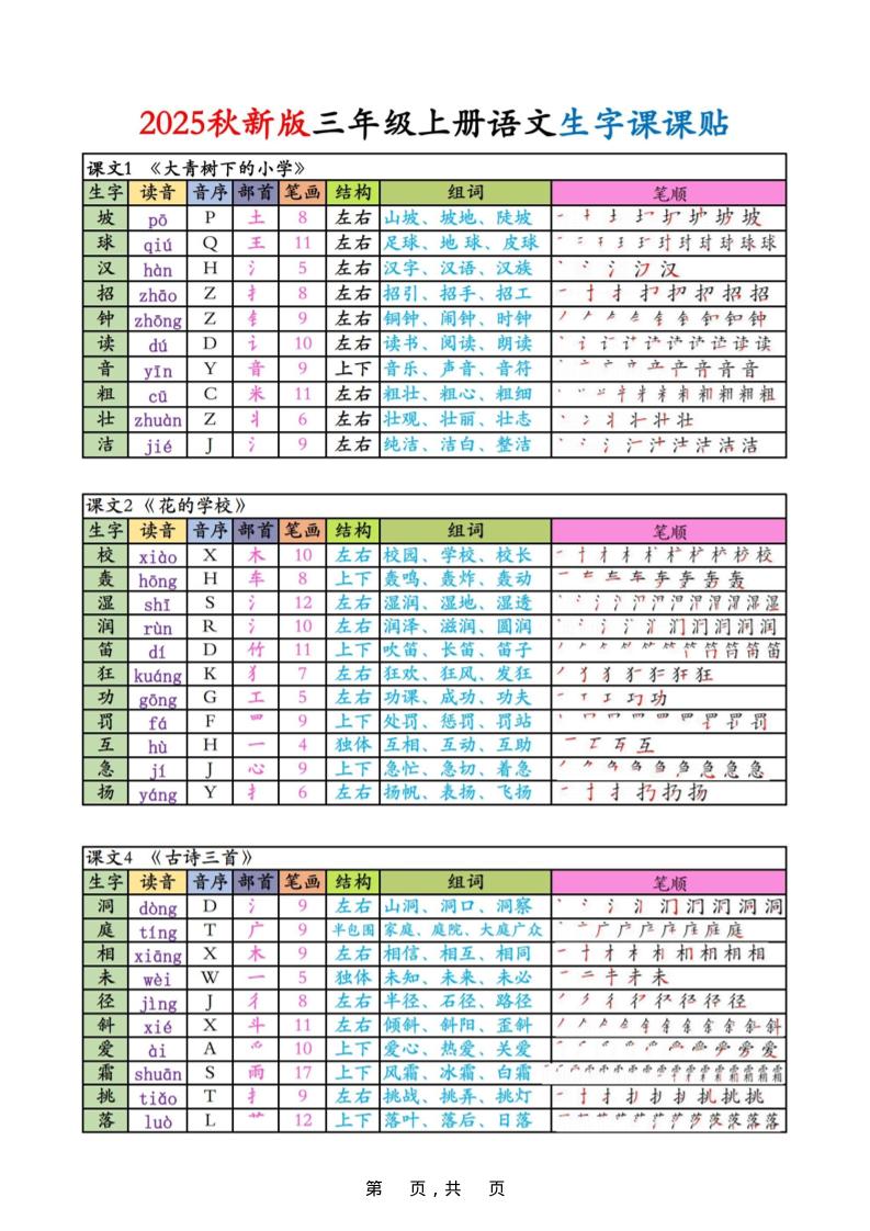 三上语文生字课课贴-百乐阁