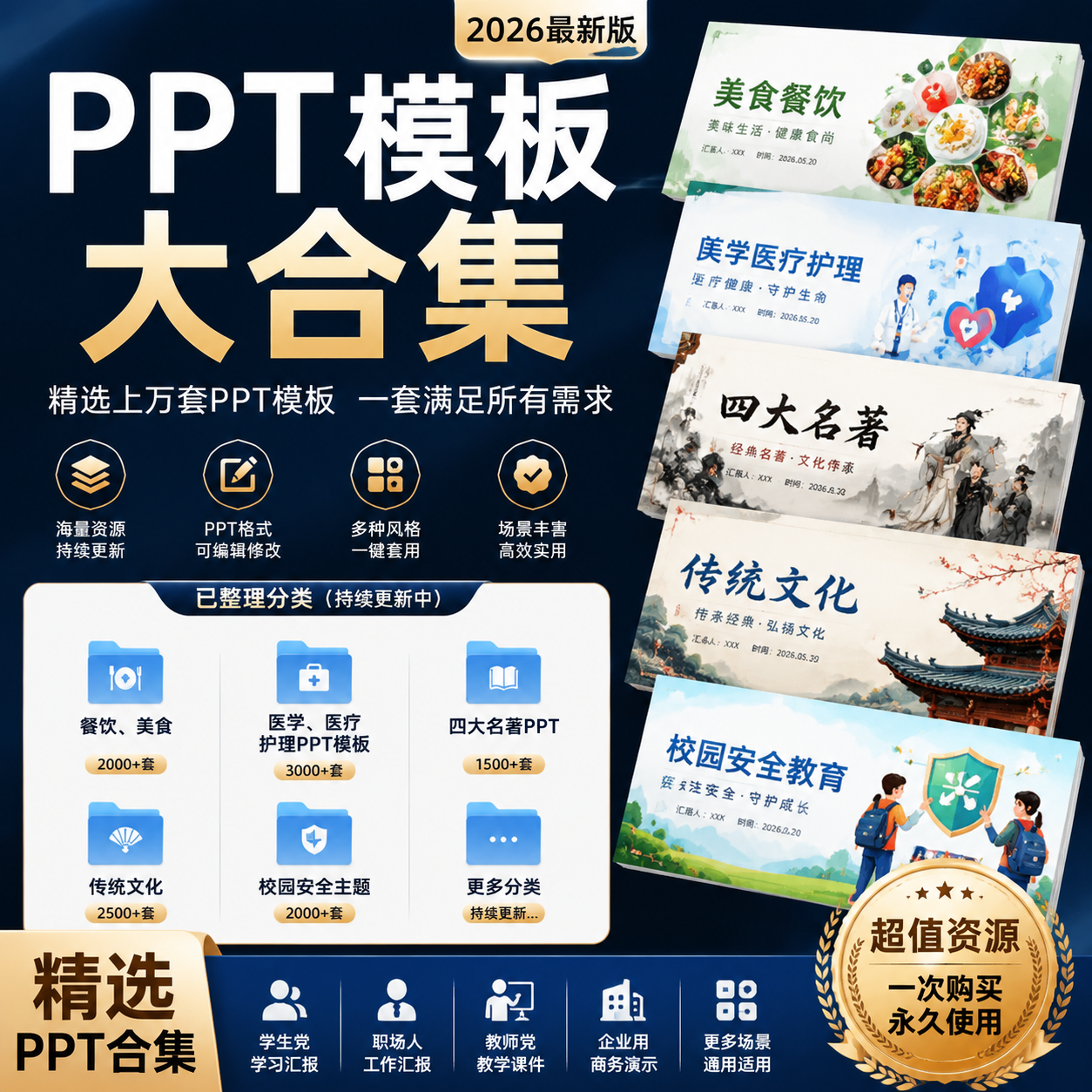 PPT模板大合集｜精选上万套PPT素材｜工作汇报教学设计通用-创享库