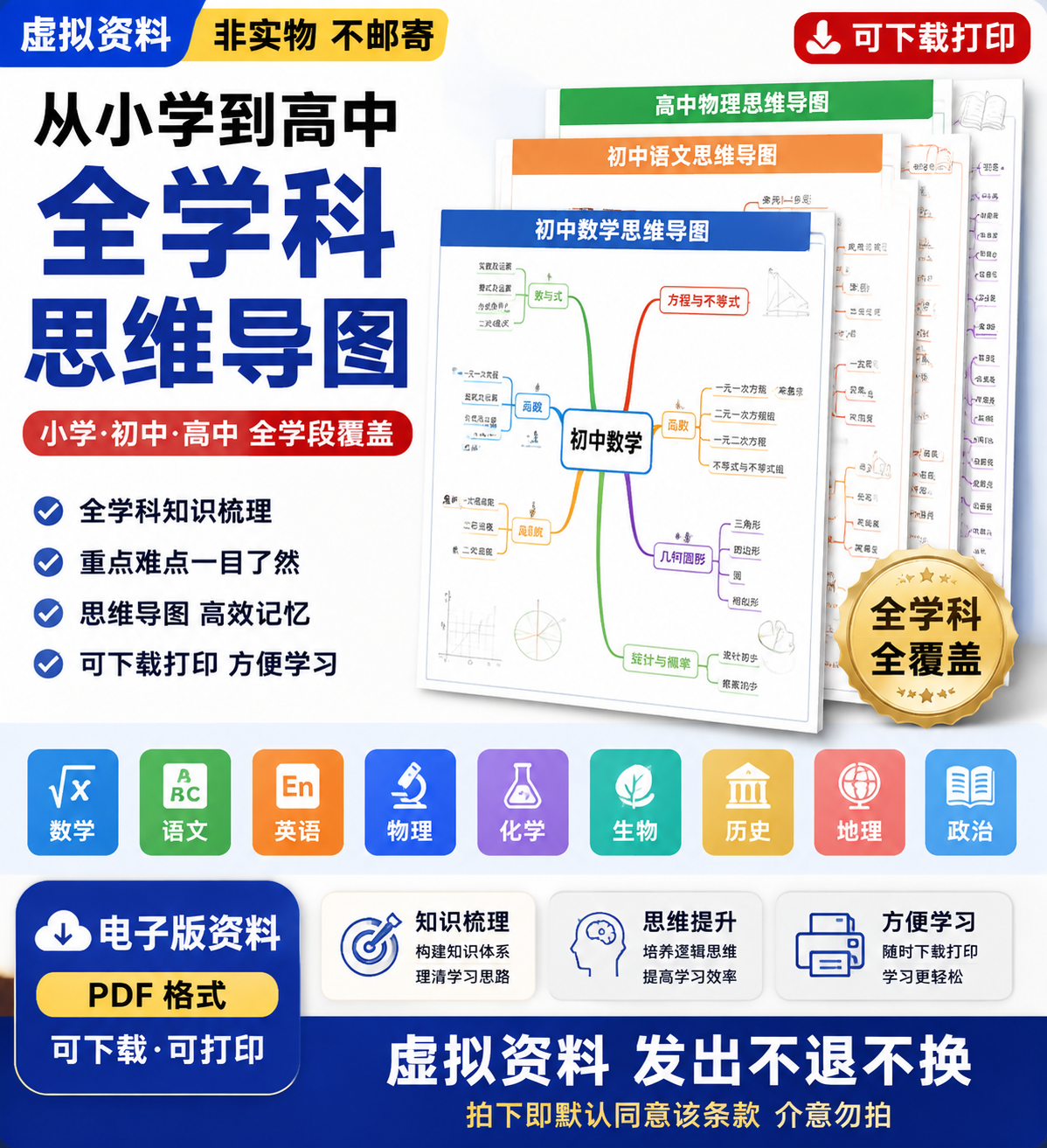 从小学到高中全学科思维导图 PDF 可打印 学习资料 知识框-创享库