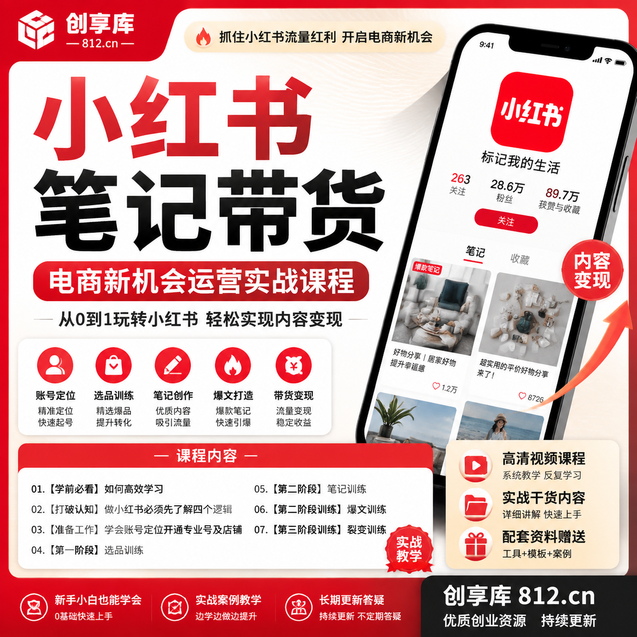 小红书笔记带货电商新机会｜小红书运营账号定位与爆文带货课程-创享库